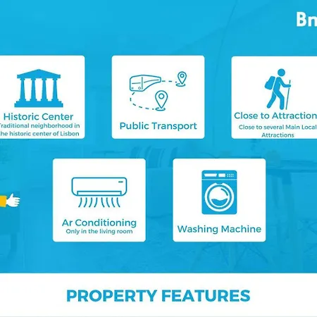 Апартаменти Steps